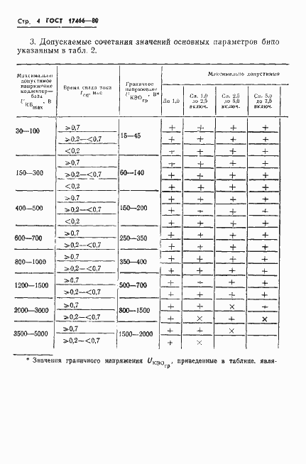 Страница 5 ГОСТ 17466-80