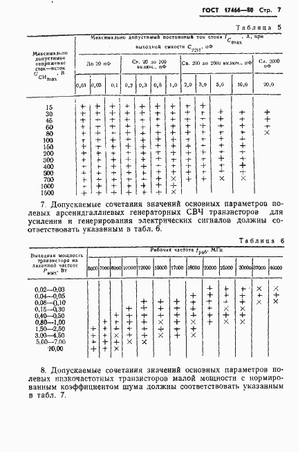 Страница 8 ГОСТ 17466-80