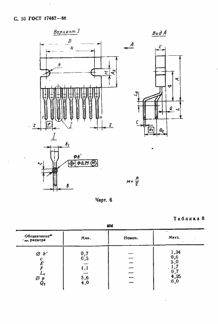 Страница 11 ГОСТ 17467-88