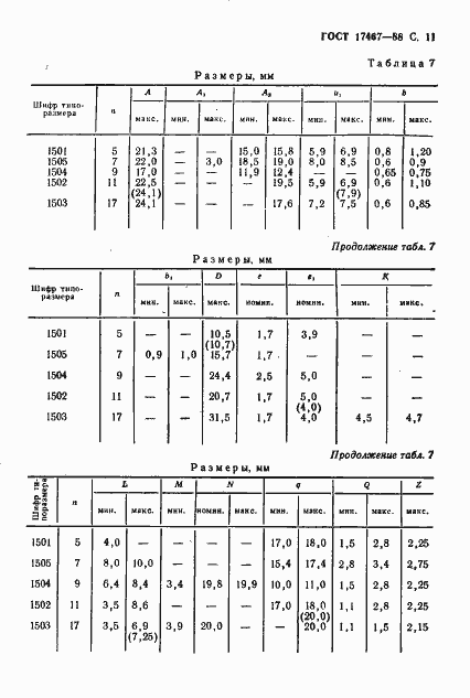 Страница 12 ГОСТ 17467-88