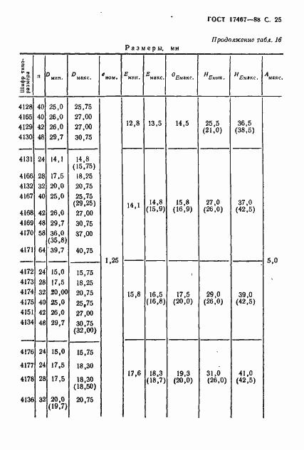 Страница 26 ГОСТ 17467-88