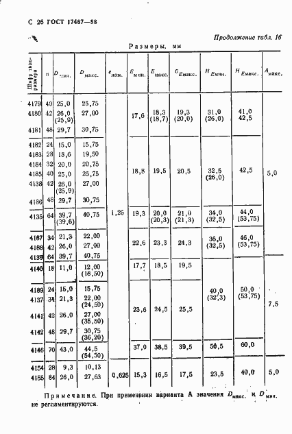 Страница 27 ГОСТ 17467-88