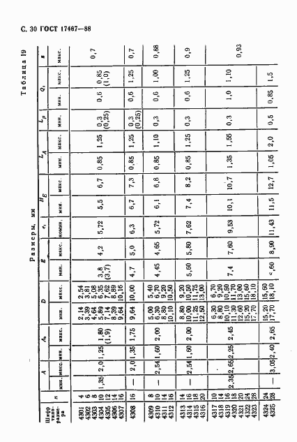 Страница 31 ГОСТ 17467-88