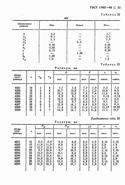 Страница 34 ГОСТ 17467-88