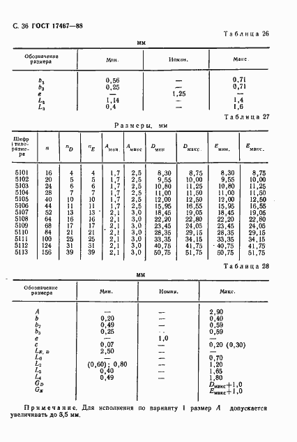 Страница 37 ГОСТ 17467-88