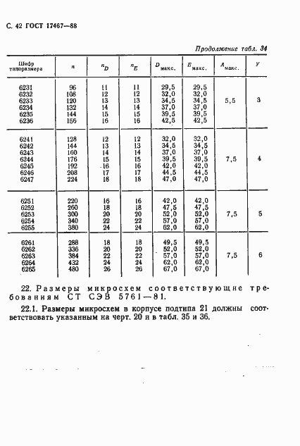 Страница 43 ГОСТ 17467-88