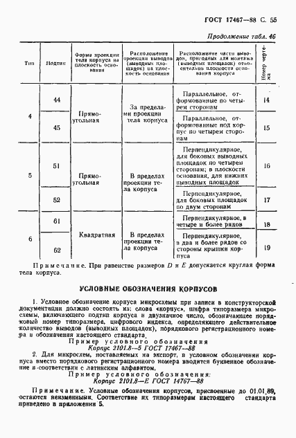 Страница 56 ГОСТ 17467-88
