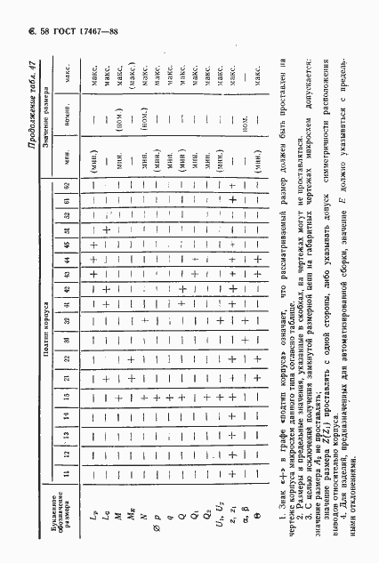 Страница 59 ГОСТ 17467-88