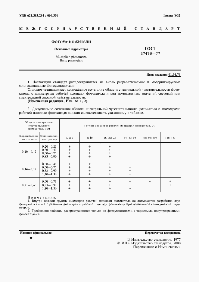 Страница 2 ГОСТ 17470-77