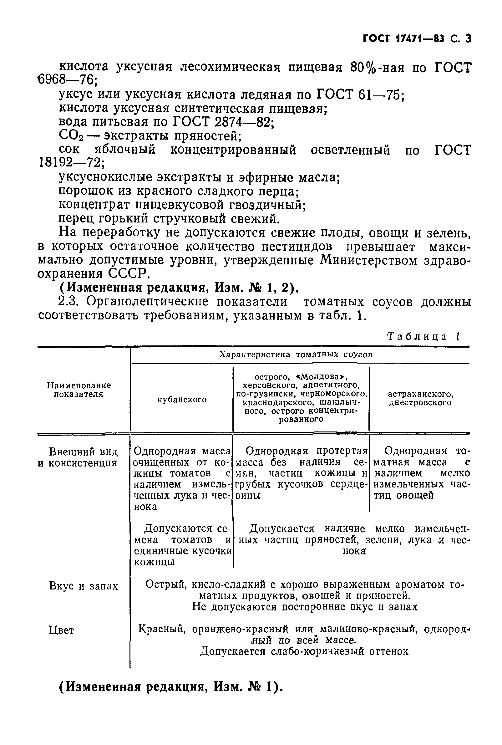 Страница 4 ГОСТ 17471-83