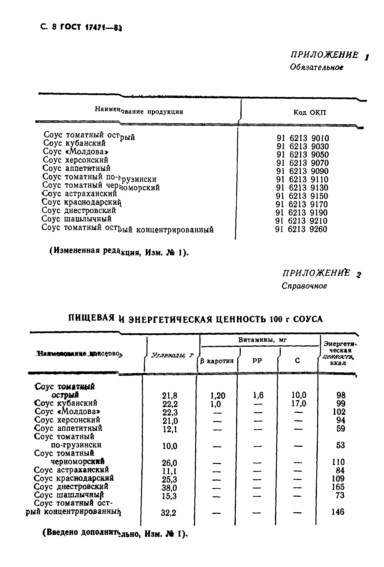 Страница 9 ГОСТ 17471-83