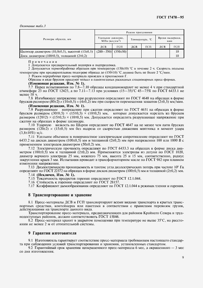 Страница 12 ГОСТ 17478-95