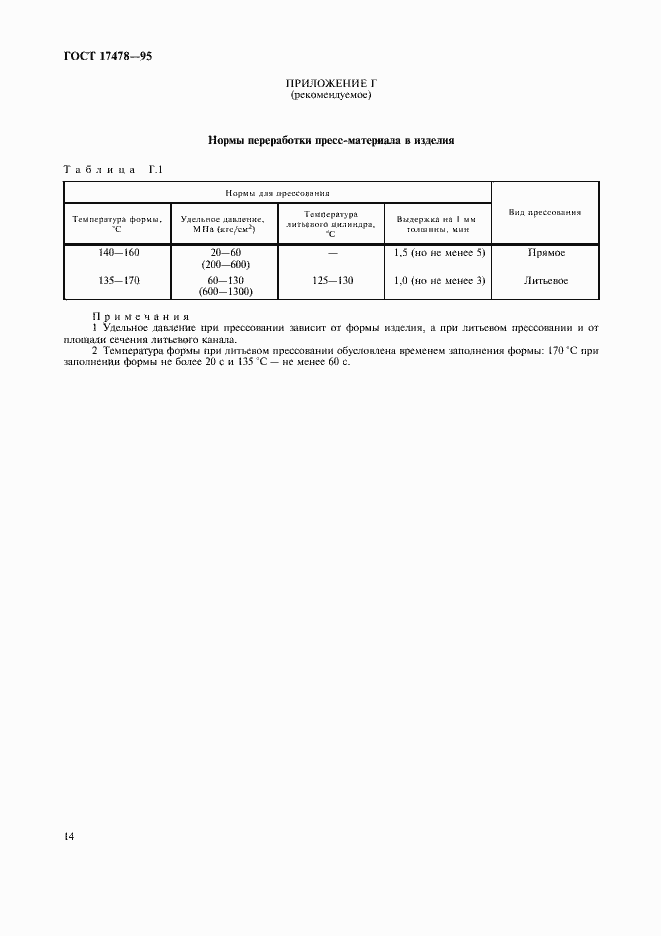 Страница 17 ГОСТ 17478-95