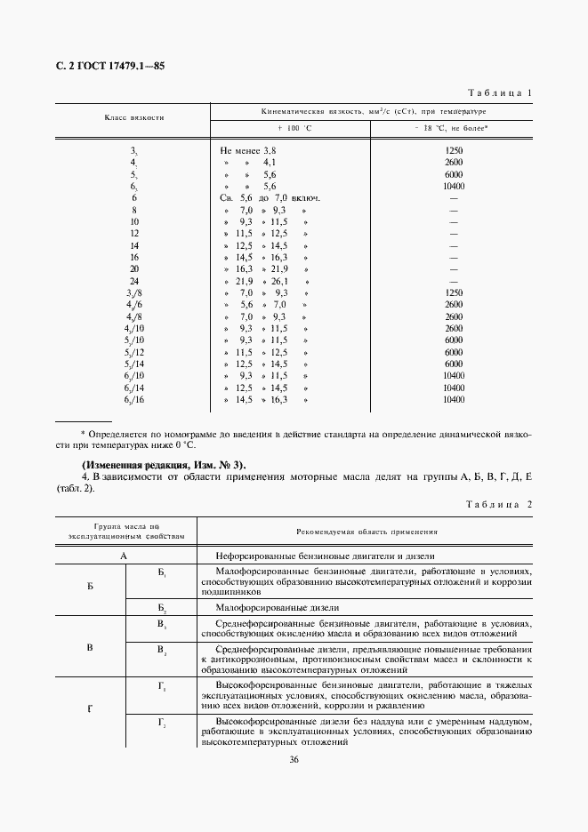 Страница 2 ГОСТ 17479.1-85