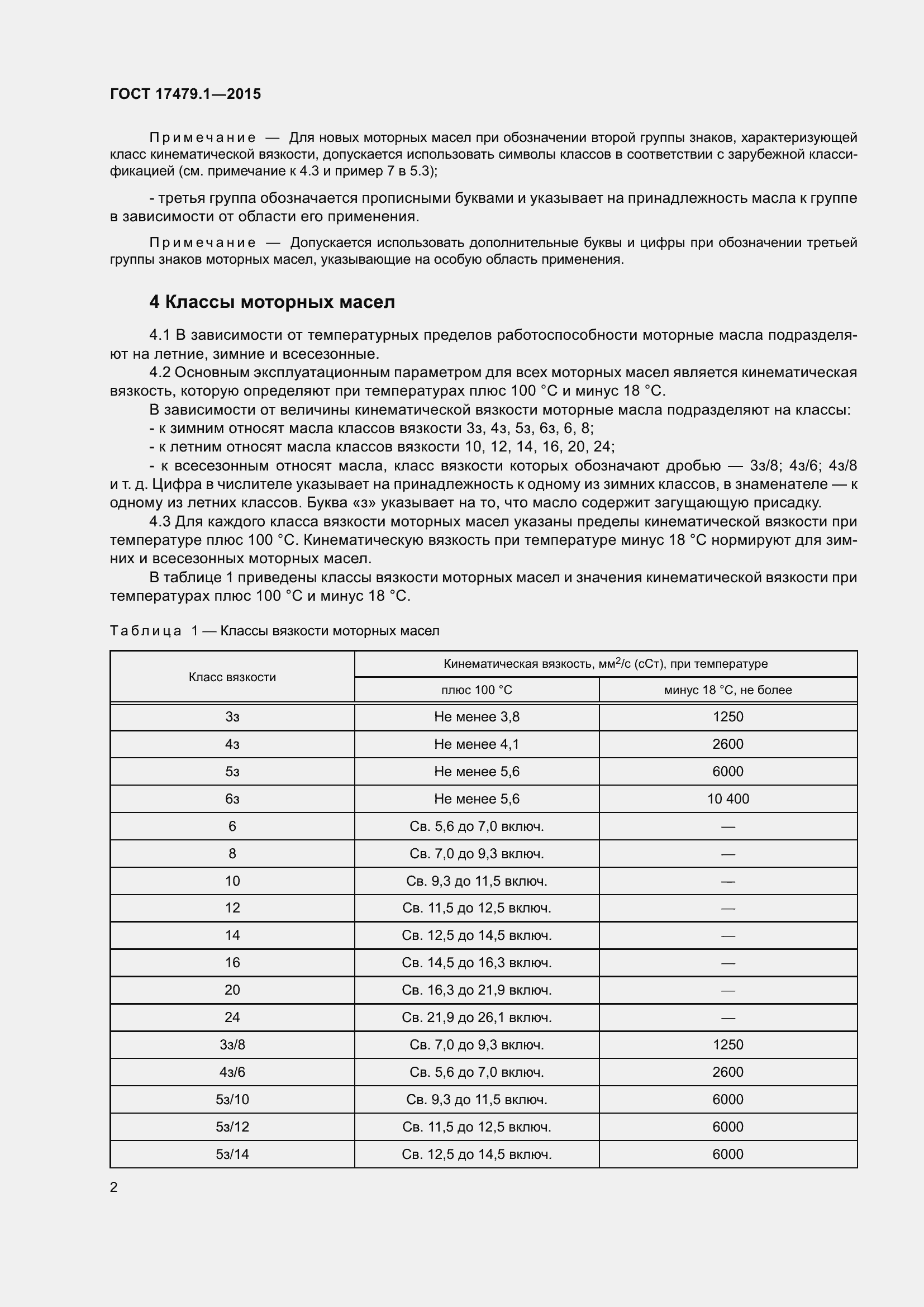 Страница 7 ГОСТ 17479.1-2015