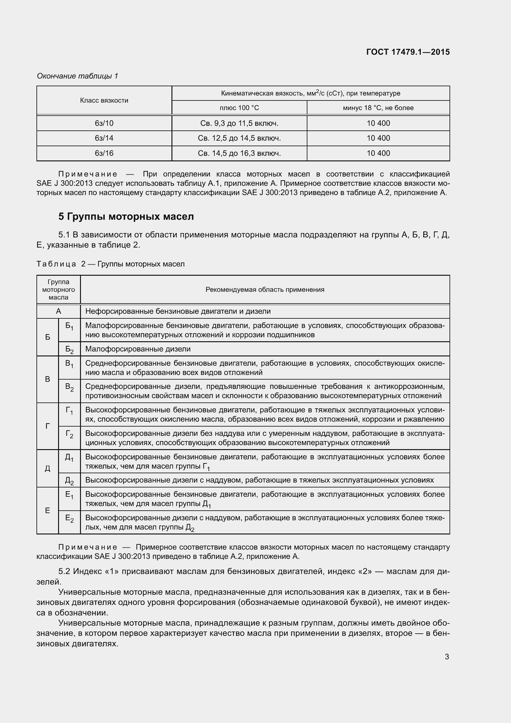 Страница 8 ГОСТ 17479.1-2015