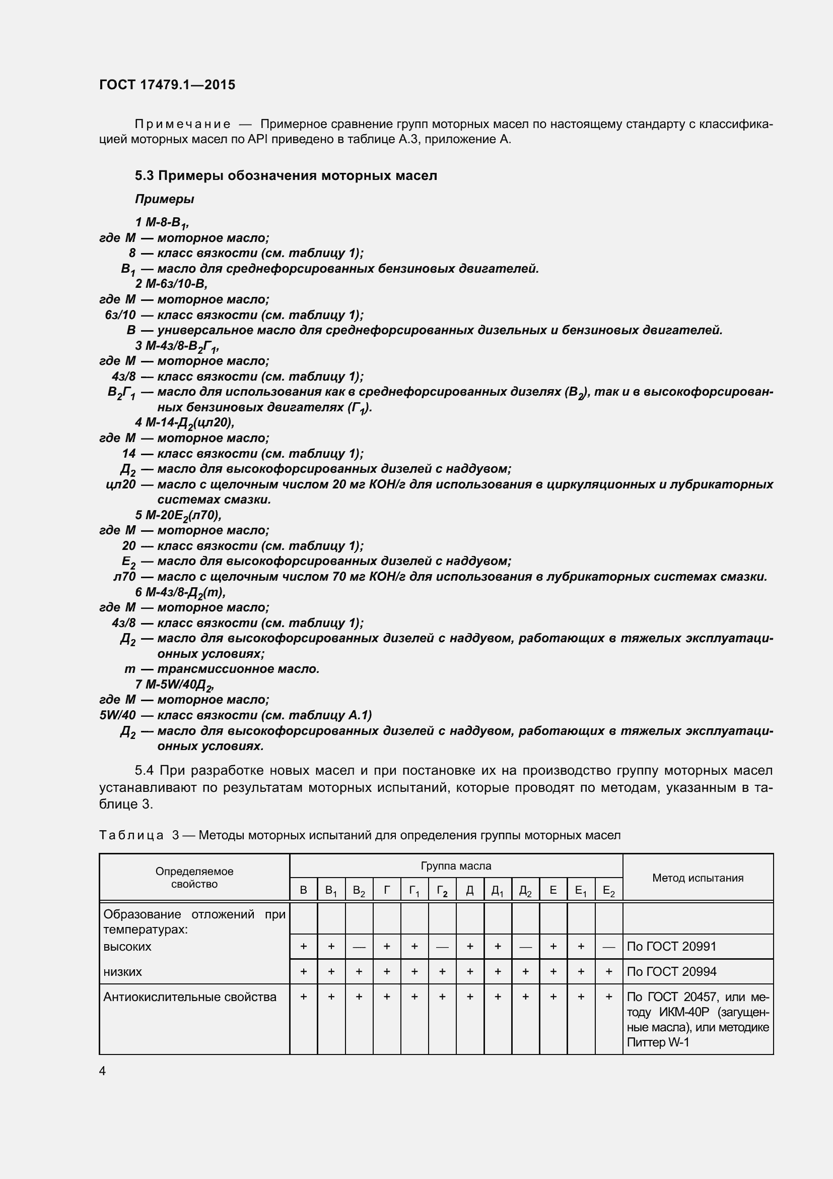 Страница 9 ГОСТ 17479.1-2015