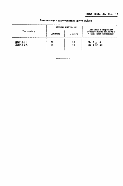 Страница 15 ГОСТ 8.544-86