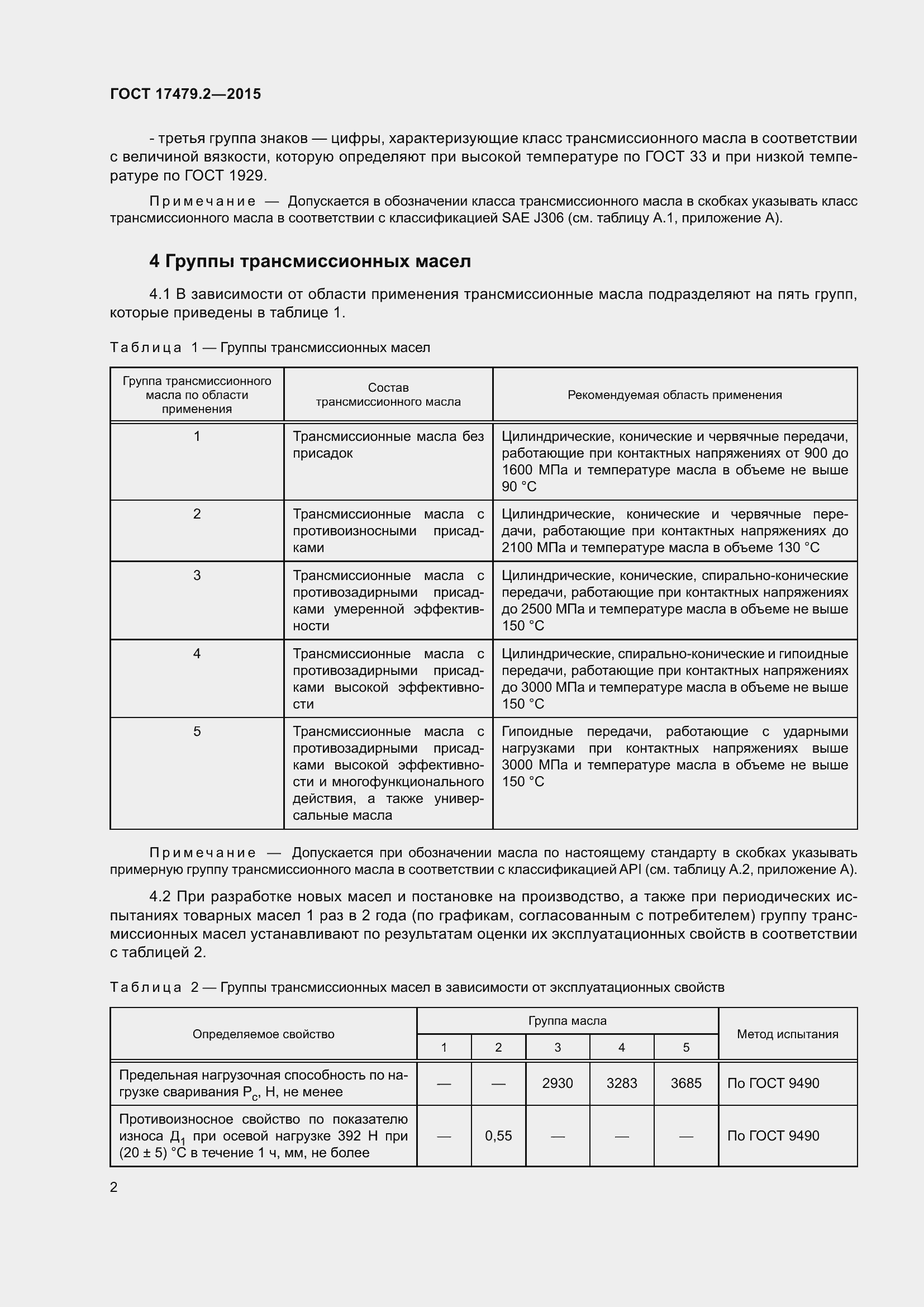 Страница 5 ГОСТ 17479.2-2015