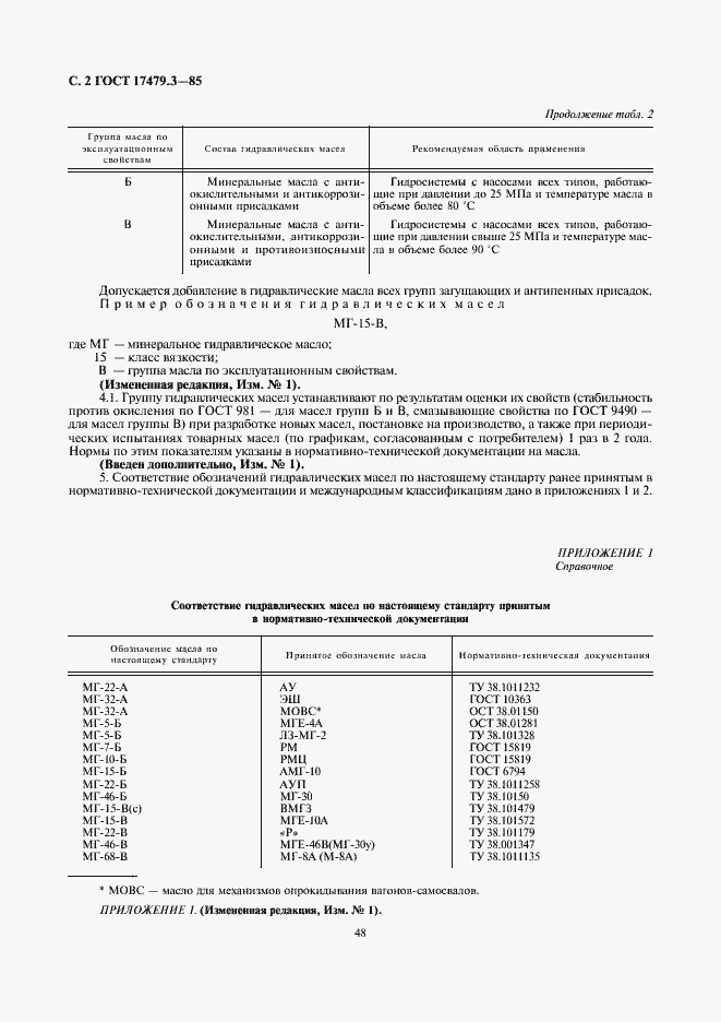 Страница 2 ГОСТ 17479.3-85