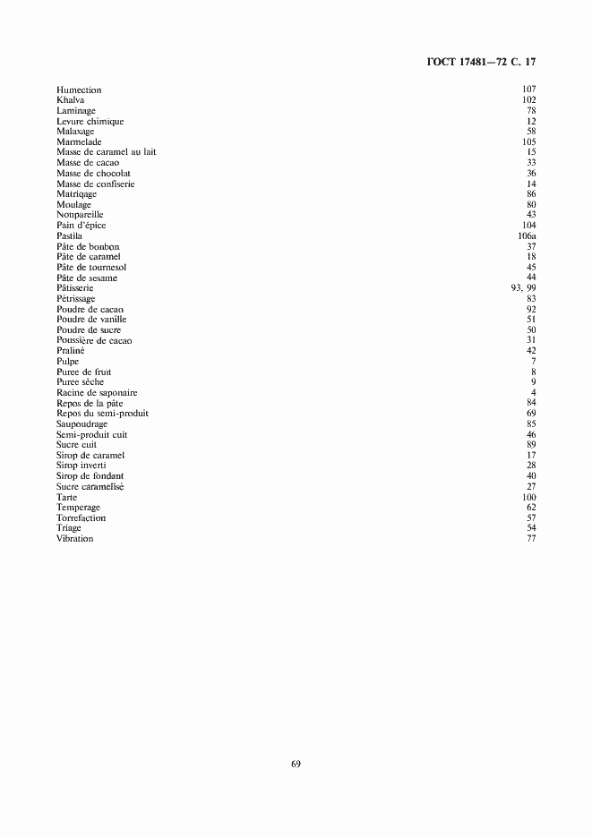 Страница 17 ГОСТ 17481-72