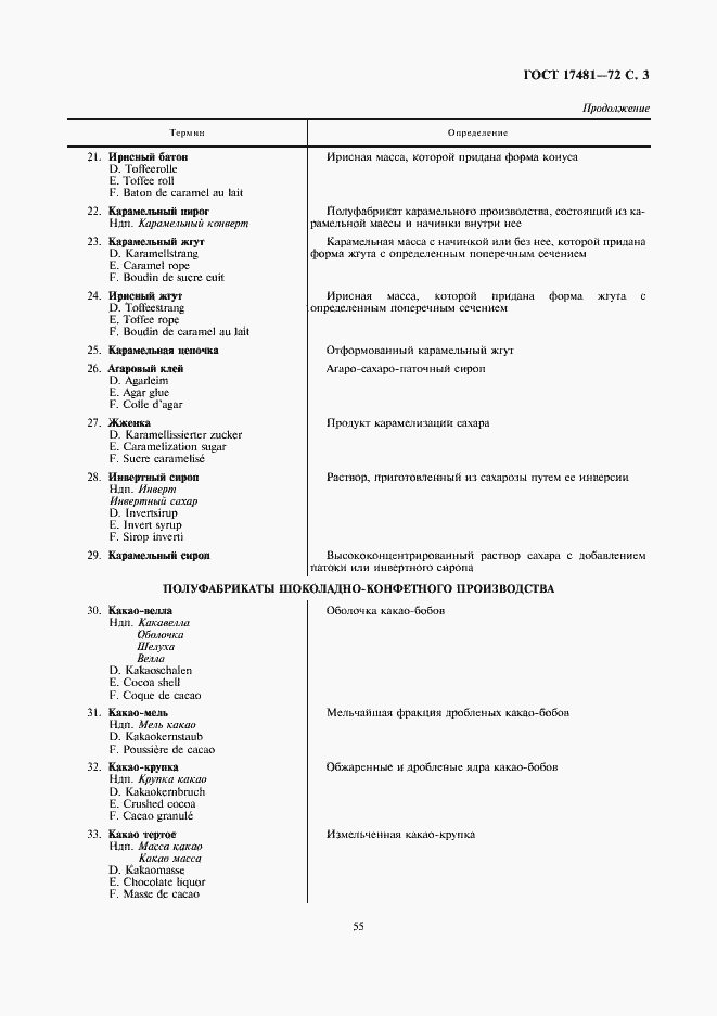 Страница 3 ГОСТ 17481-72