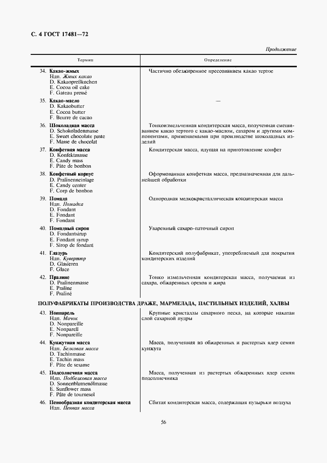 Страница 4 ГОСТ 17481-72