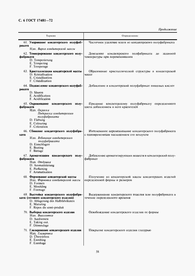 Страница 6 ГОСТ 17481-72
