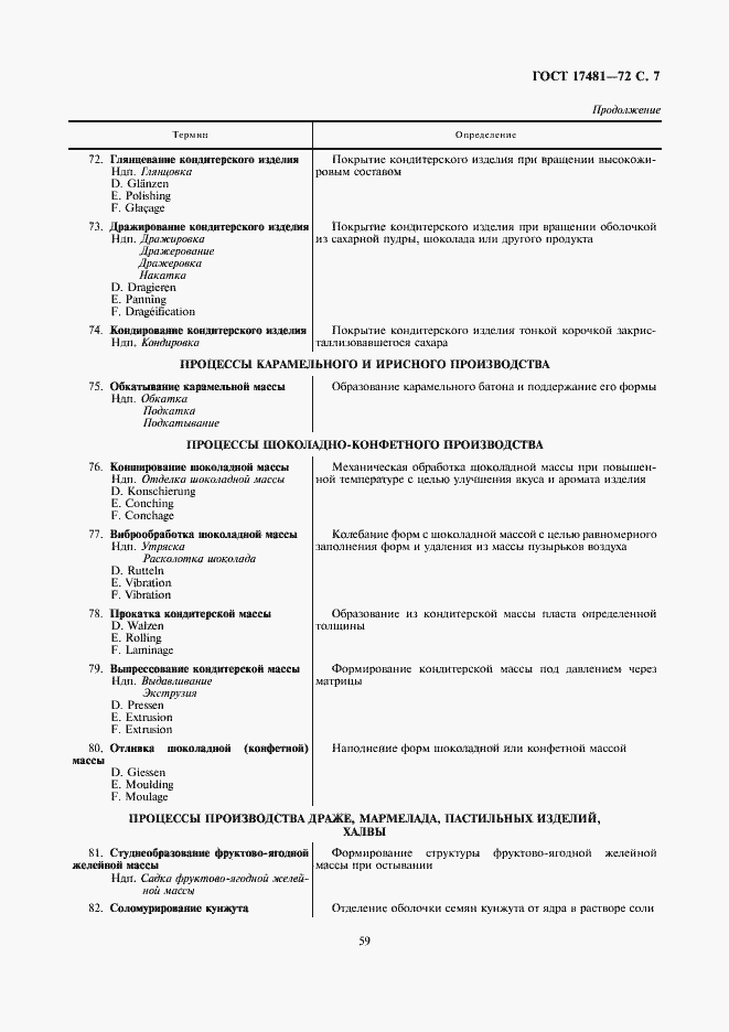 Страница 7 ГОСТ 17481-72