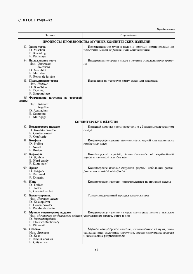Страница 8 ГОСТ 17481-72