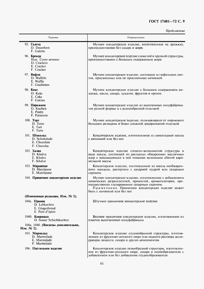 Страница 9 ГОСТ 17481-72