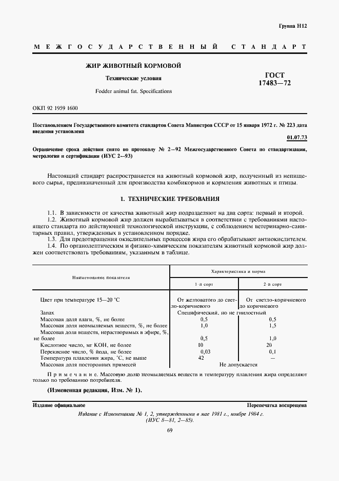 Страница 1 ГОСТ 17483-72