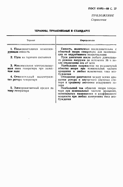 Страница 28 ГОСТ 17493-80
