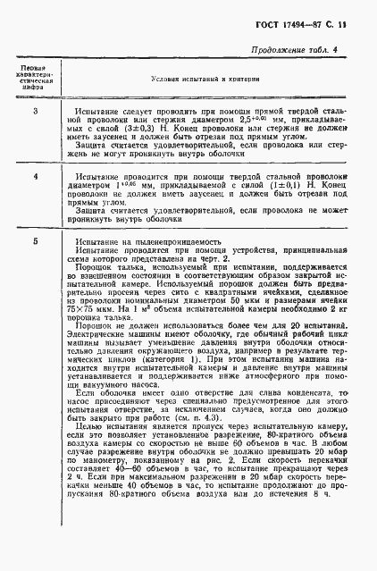 Страница 12 ГОСТ 17494-87
