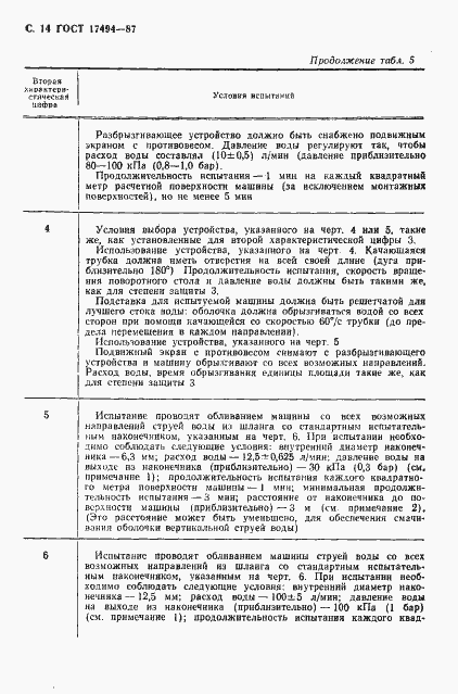 Страница 15 ГОСТ 17494-87