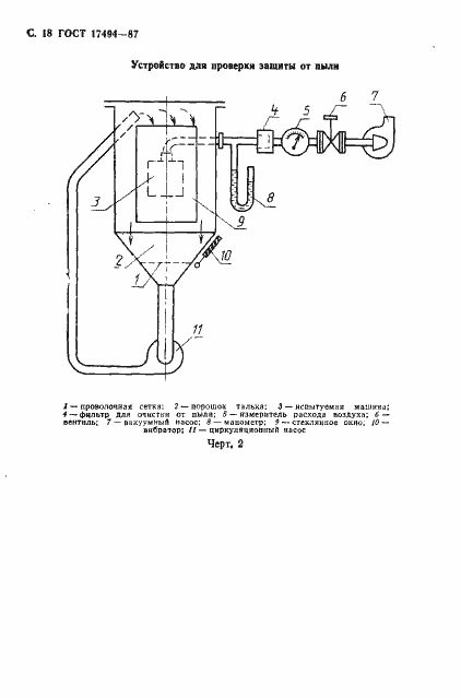 Страница 19 ГОСТ 17494-87