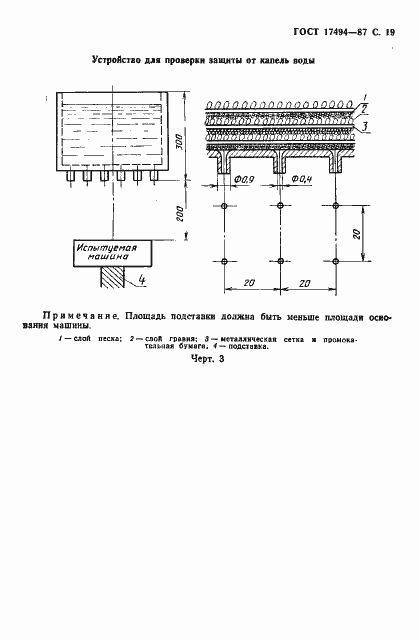 Страница 20 ГОСТ 17494-87