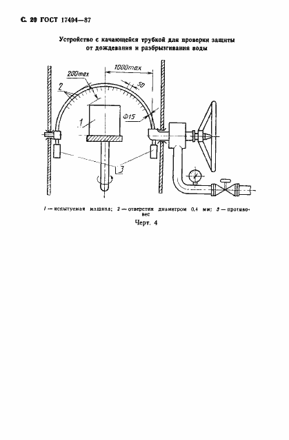 Страница 21 ГОСТ 17494-87