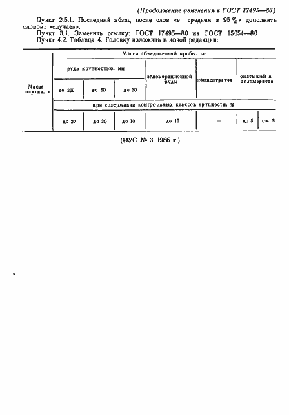 Страница 10 ГОСТ 17495-80
