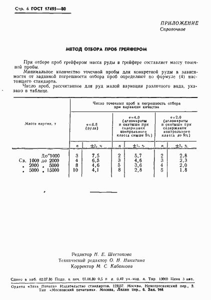Страница 8 ГОСТ 17495-80