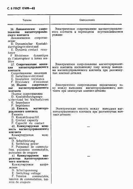 Страница 10 ГОСТ 17499-82