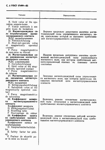 Страница 8 ГОСТ 17499-82