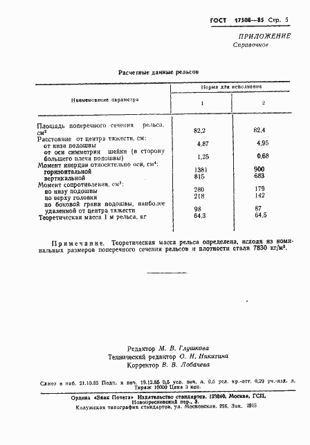 Страница 7 ГОСТ 17508-85