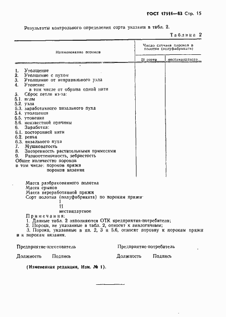 Страница 16 ГОСТ 17511-83