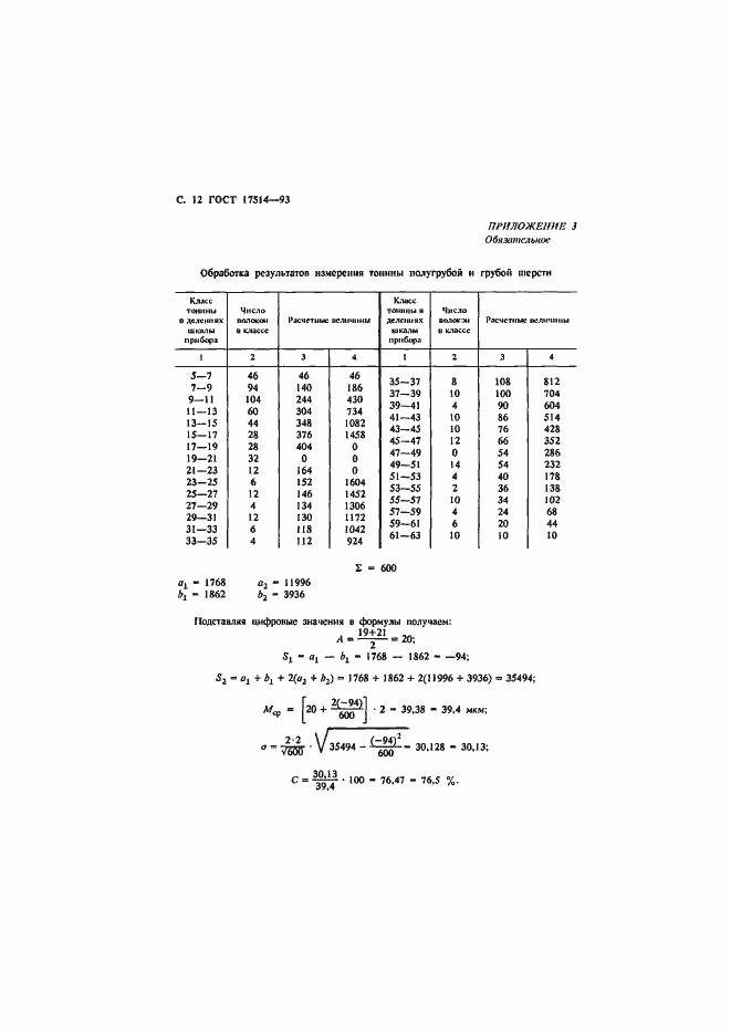 Страница 14 ГОСТ 17514-93