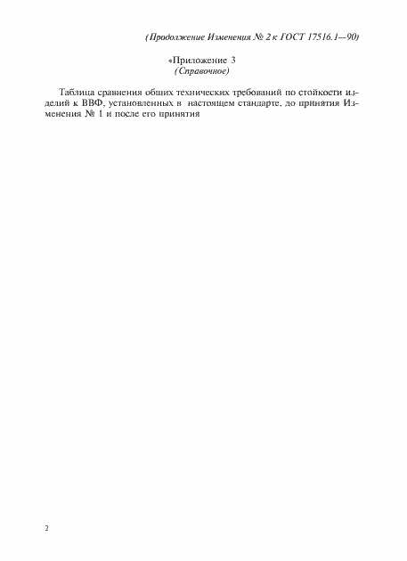 Приложение №2