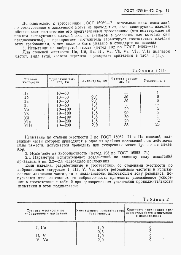 Страница 14 ГОСТ 17516-72