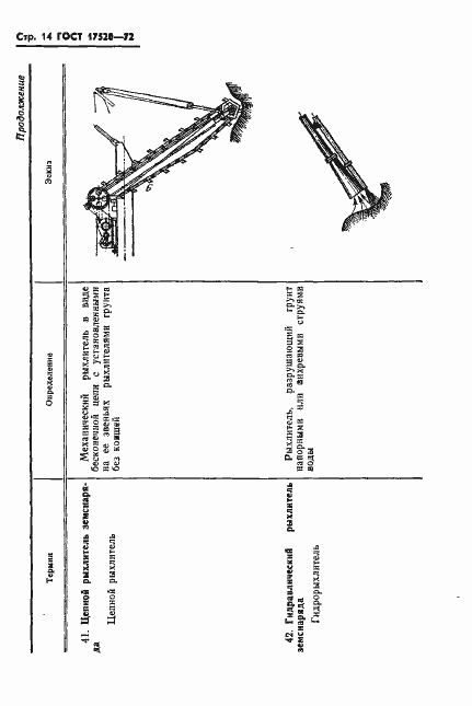 Страница 16 ГОСТ 17520-72