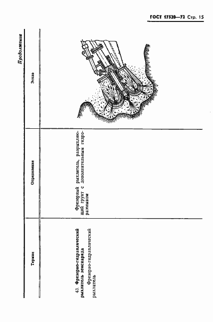 Страница 17 ГОСТ 17520-72