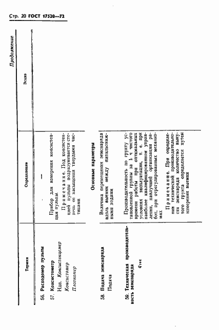 Страница 22 ГОСТ 17520-72